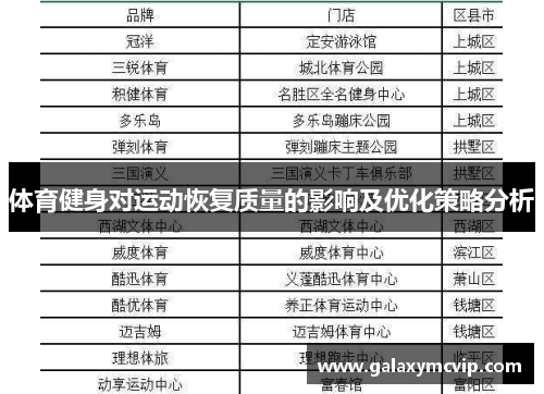 体育健身对运动恢复质量的影响及优化策略分析