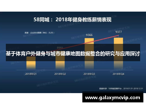 基于体育户外健身与城市健康地图数据整合的研究与应用探讨